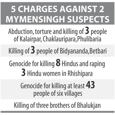 war_crimes-Mymensingh.jpg