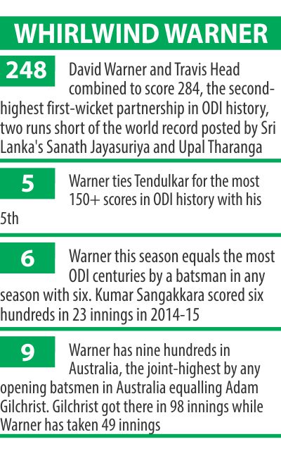 warner record.jpg