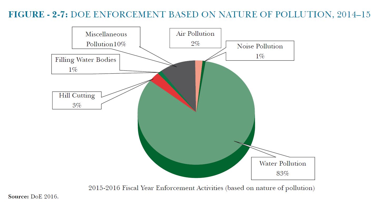 wb-bd-deaths-pollution-chart.jpg