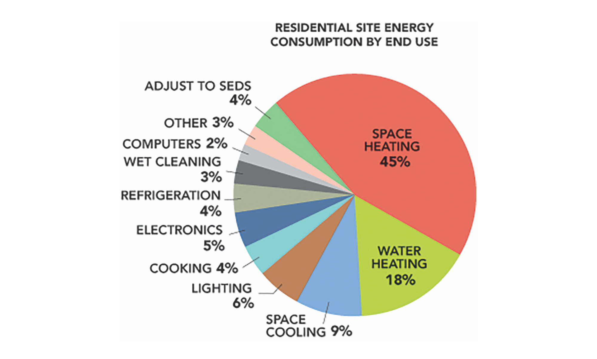 world_green_building_council_3.jpg