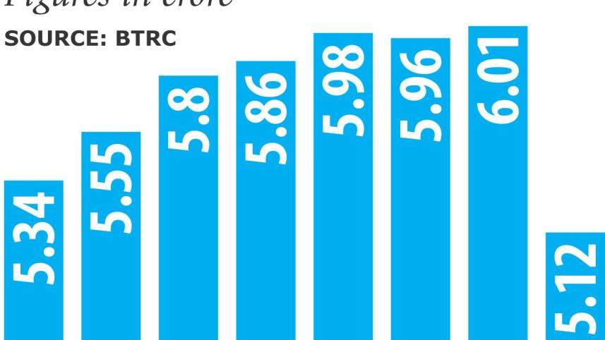 1cr unregistered SIMs.jpg
