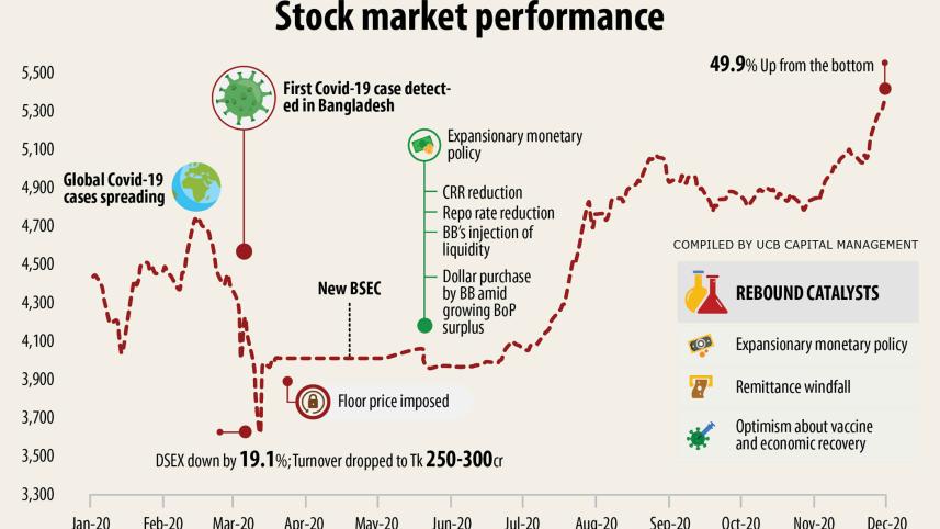 stock-market.jpg