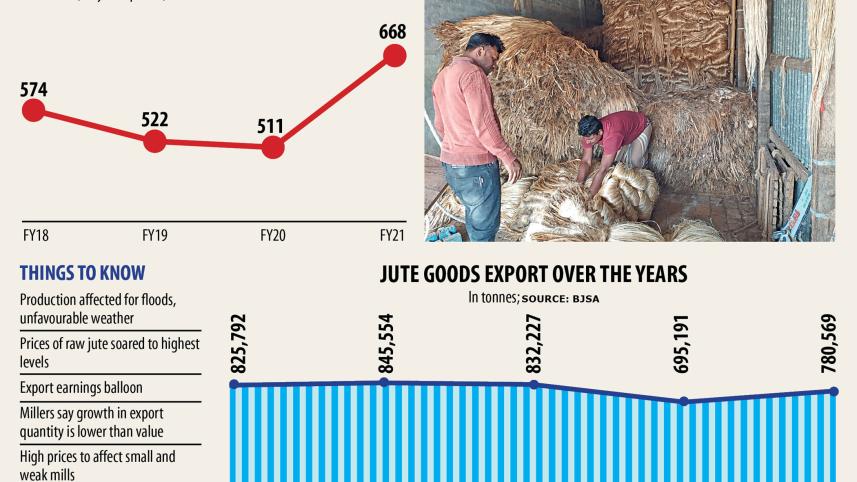 Bangladeshs-jute-industry.jpg