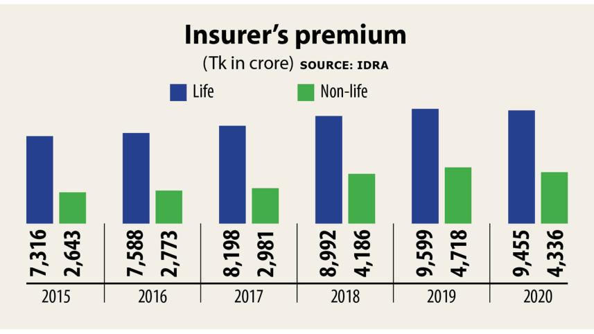 insurance-companies.jpg