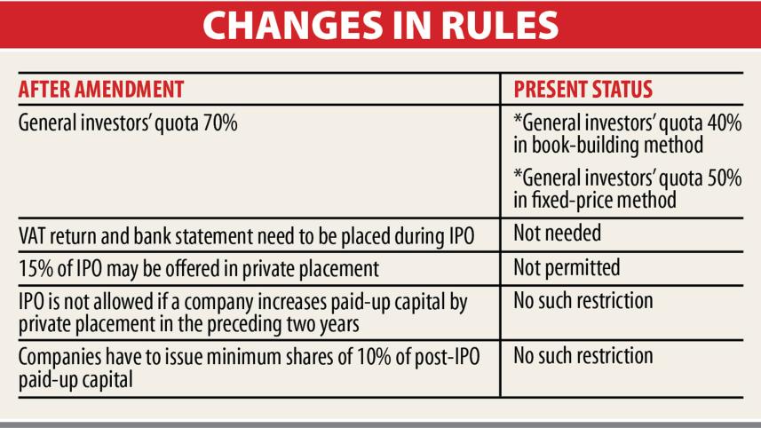 IPO-rules.jpg