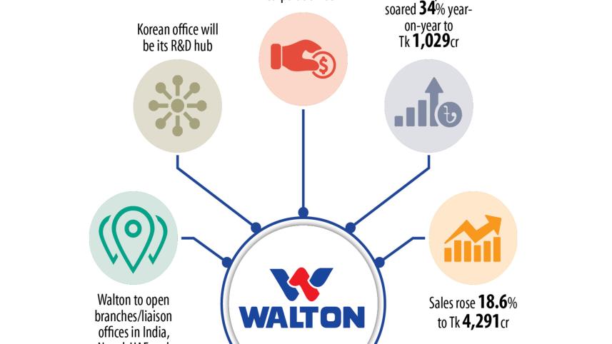 walton.jpg