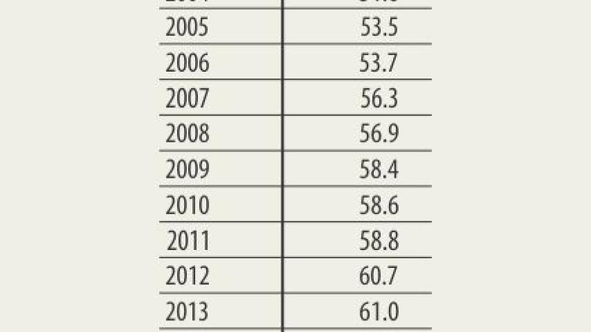 adult literacy rate.jpg