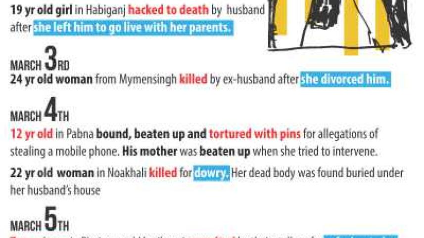 And Still The Man Stays Unscathed