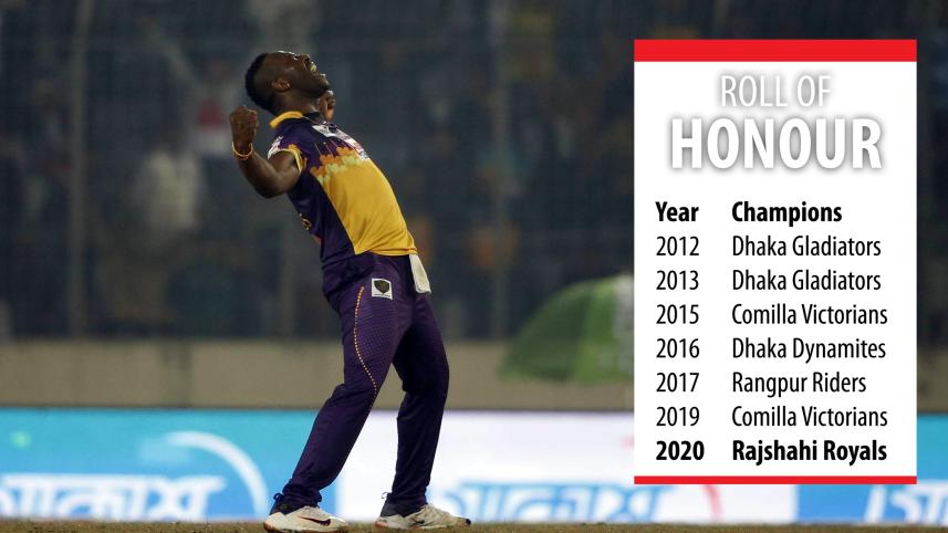 andre russel.jpg