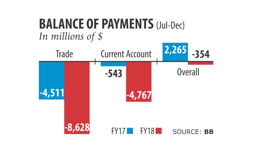 balance of payment.jpg