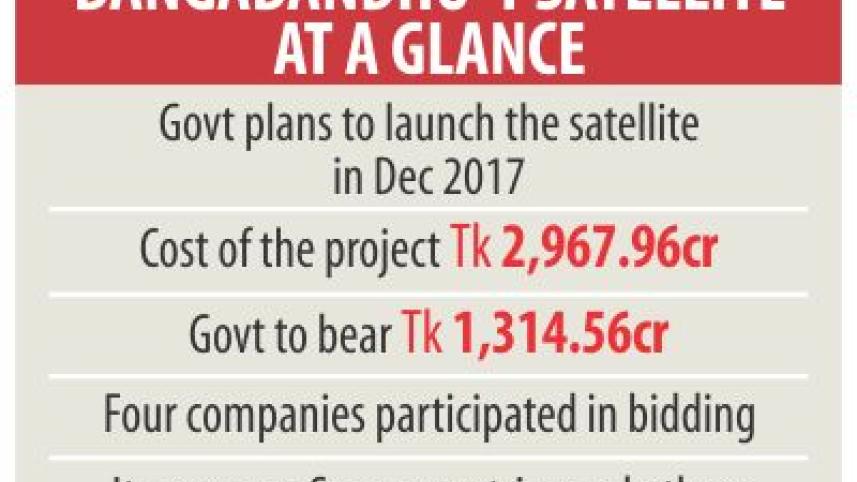 Bangabandhu satellite.jpg