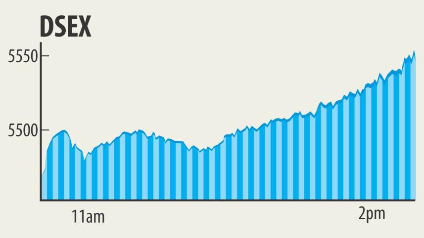 banks chart.jpg