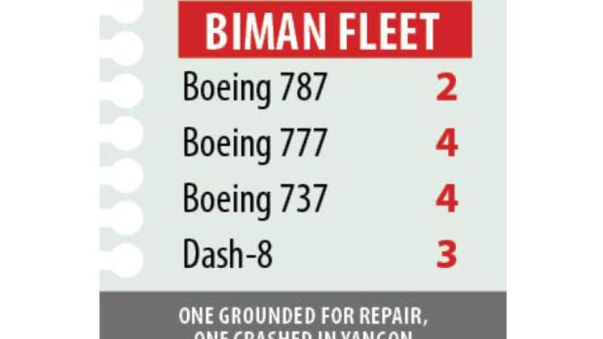 biman info.jpg