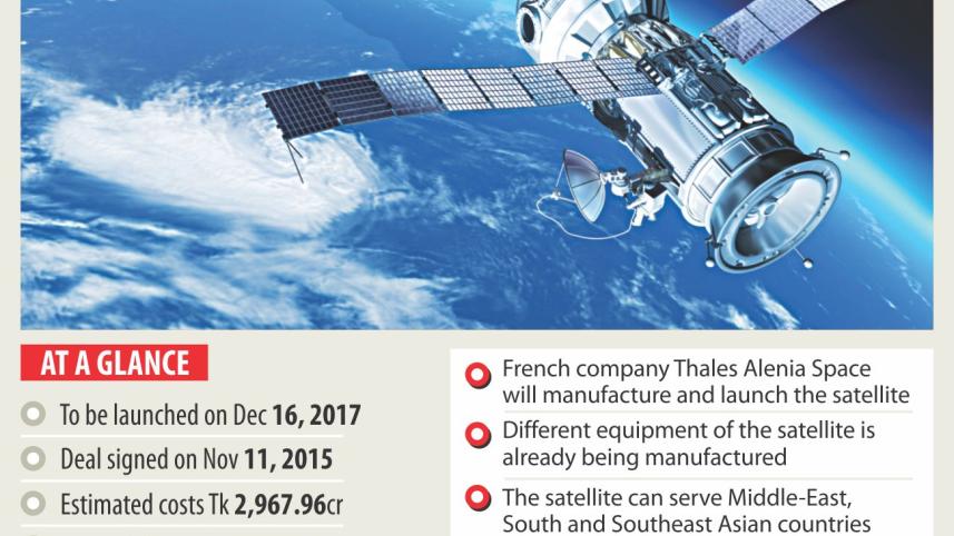 BTRC borrow HSBC.jpg