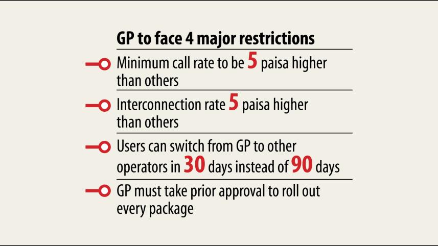 BTRC move restrict gp.jpg