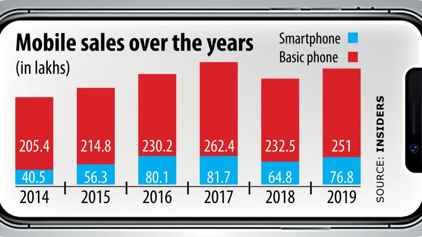 BTRC pull 2G handsets.jpg