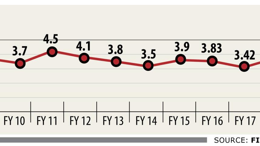 Budget deficit.jpg