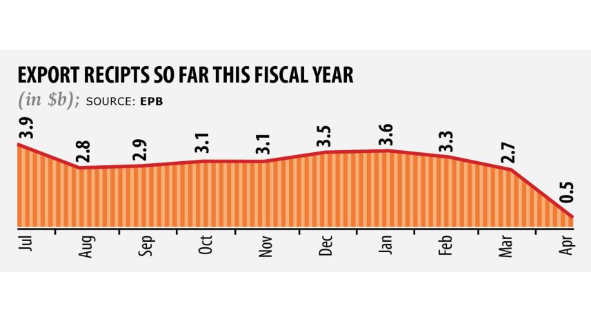 chart.jpg