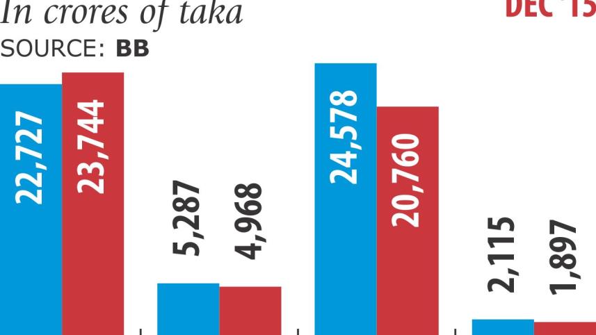 chart.jpg