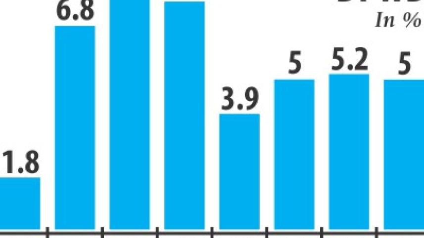 chart.jpg