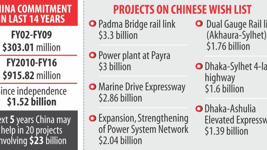 China pledge.jpg