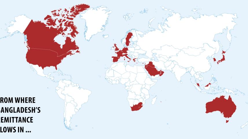 Corona affect Remittance.jpg