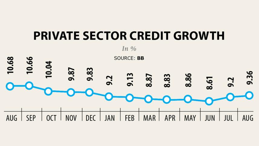 credit-growth.jpg