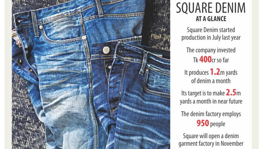 denim.jpg