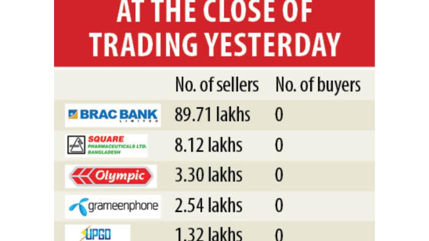 Dhaka stocks.jpg