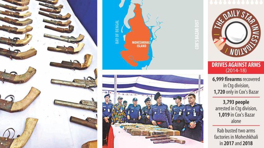 Moheshkhali arms