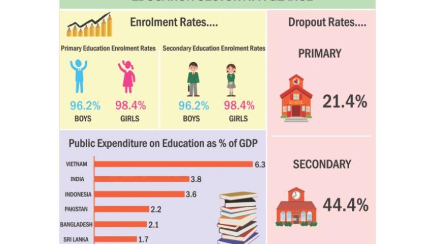Education-first.jpg