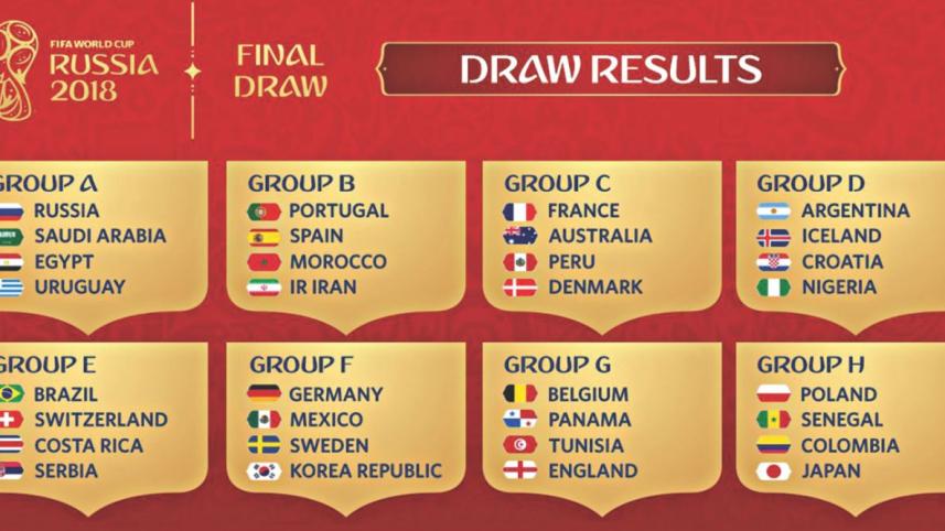 final draw russia.jpg