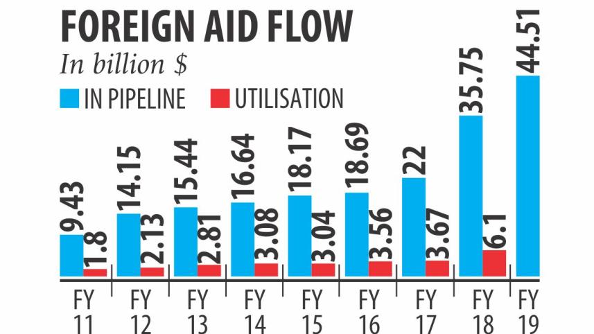 foreign aid.jpg
