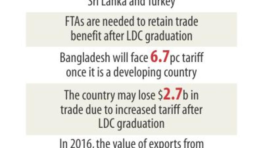fta fact file.jpg