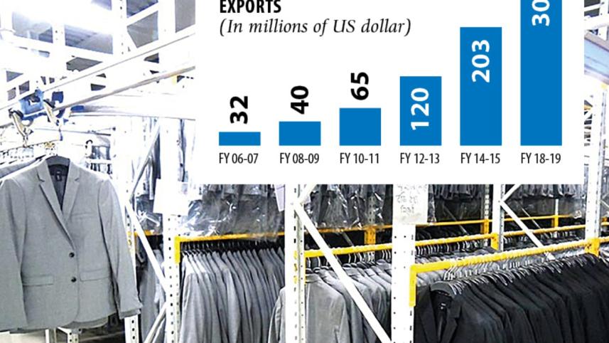 garments.jpg