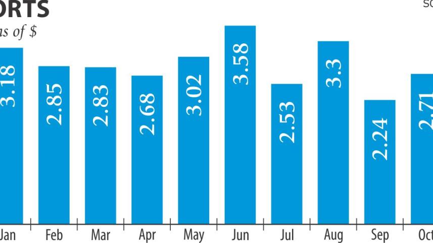 graphs.jpg