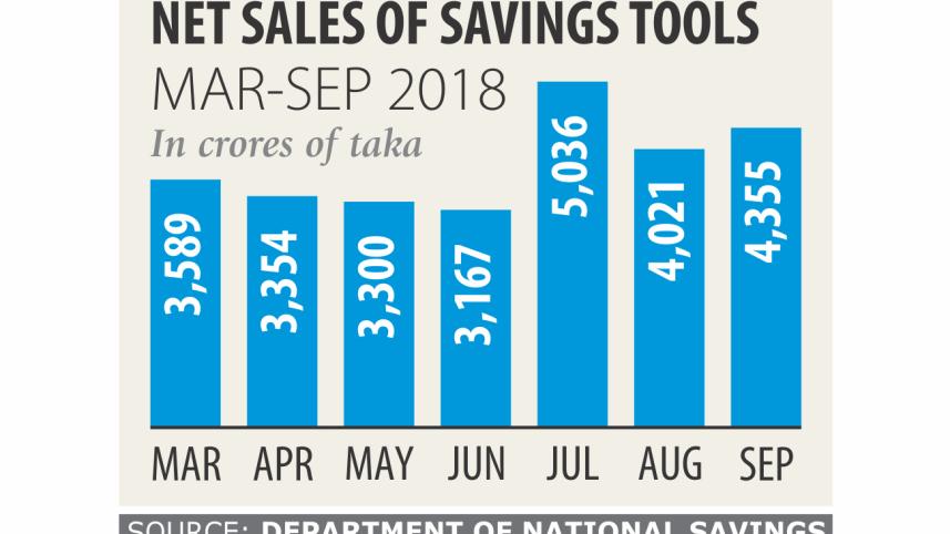 Higher return fuels.jpg
