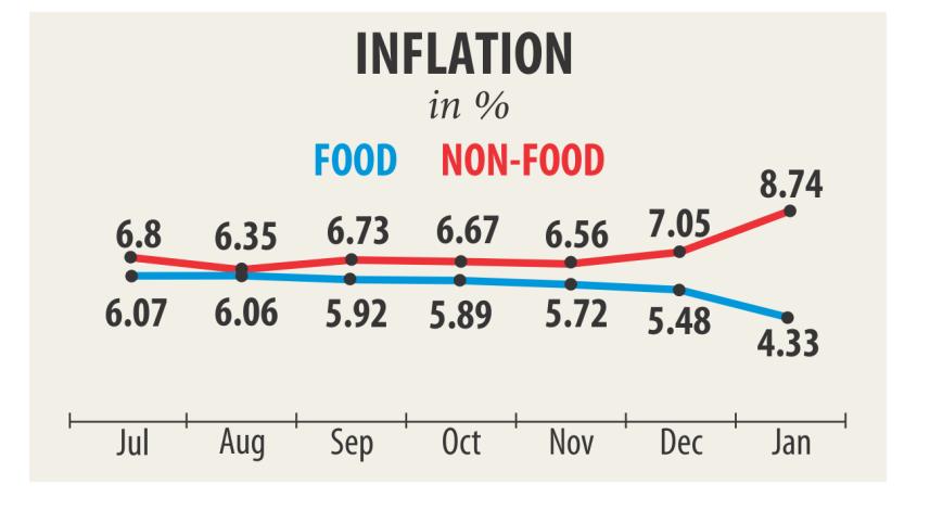 Inflation.jpg