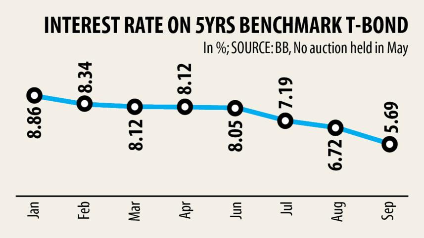 interest-rate1.jpg