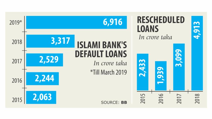Islami Bank Bangladesh Ltd (IBBL).jpg