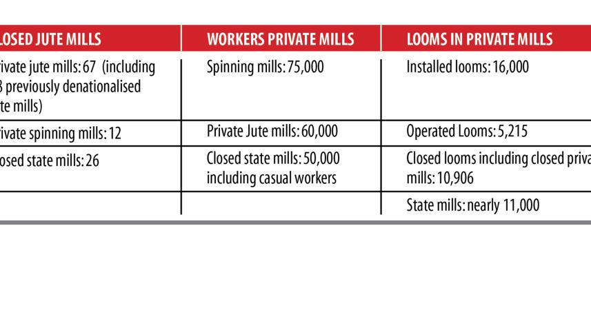 jute-mills-closer.jpg