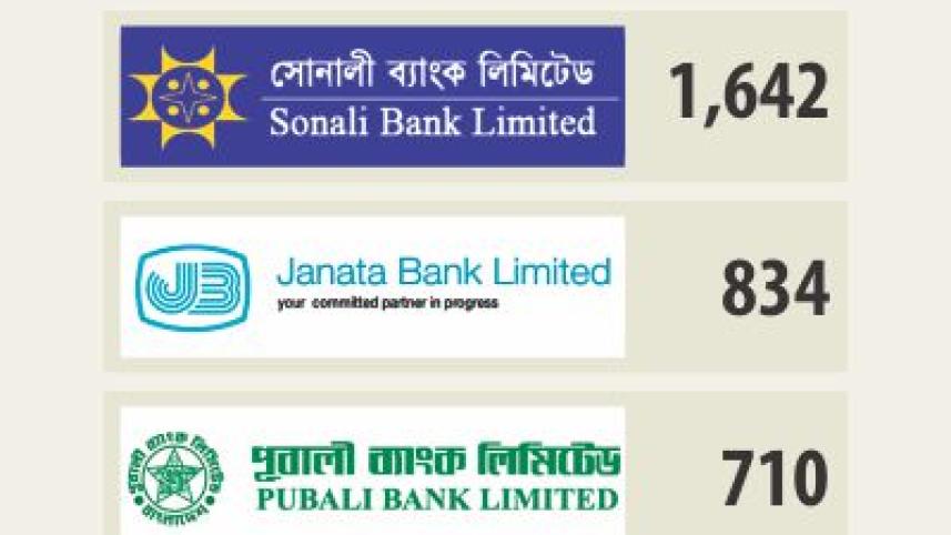 Loan rescheduling.jpg