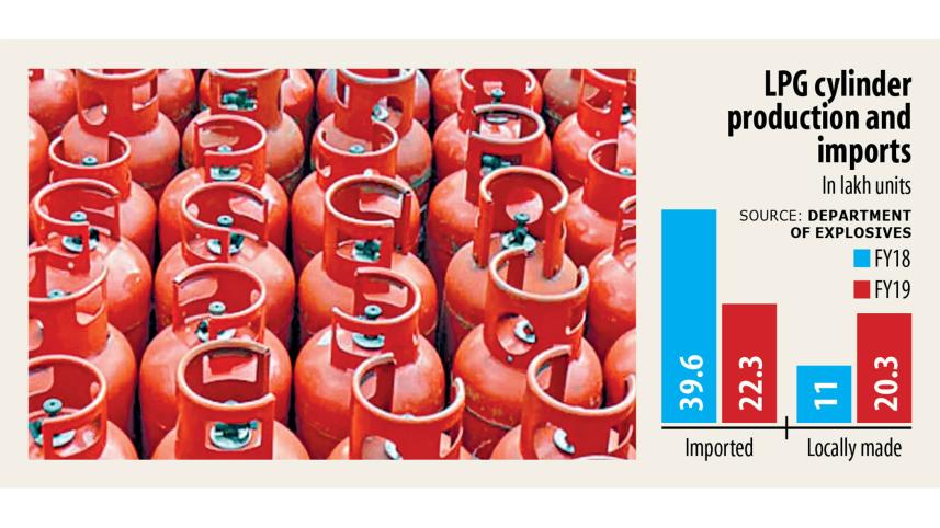 LPG.jpg