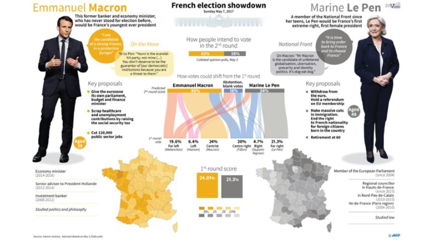 Macron-web.jpg