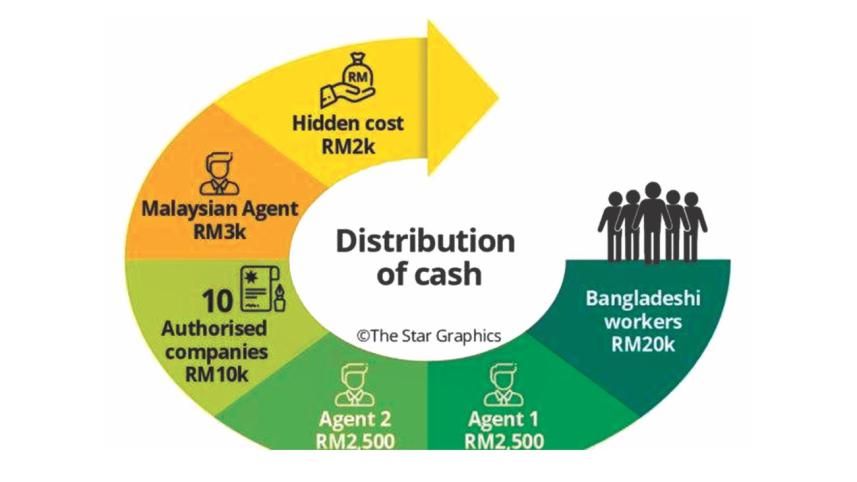 mercy trafficking gang