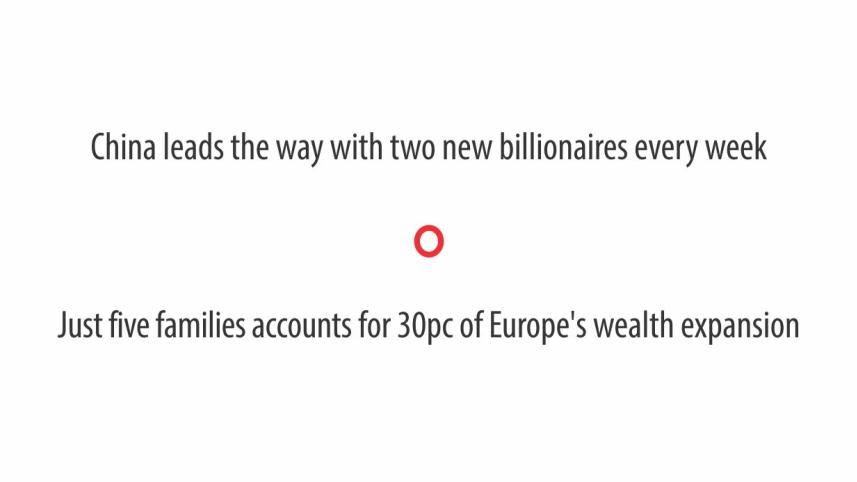 new billionaires every week