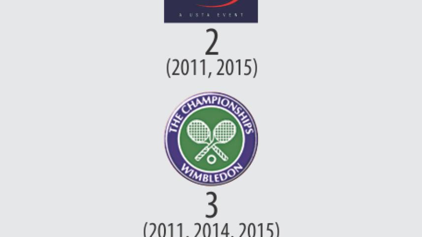 novak info.jpg