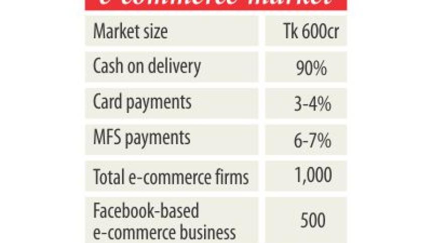 Online sales rocket.jpg