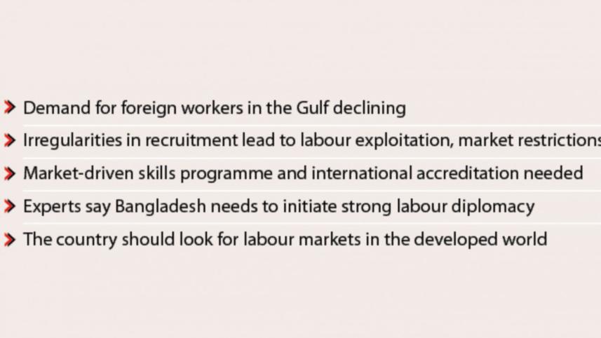 Overseas labour markets.jpg