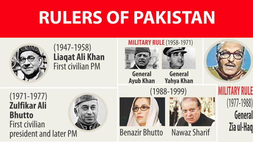 PAK-RULERS-WB.jpg